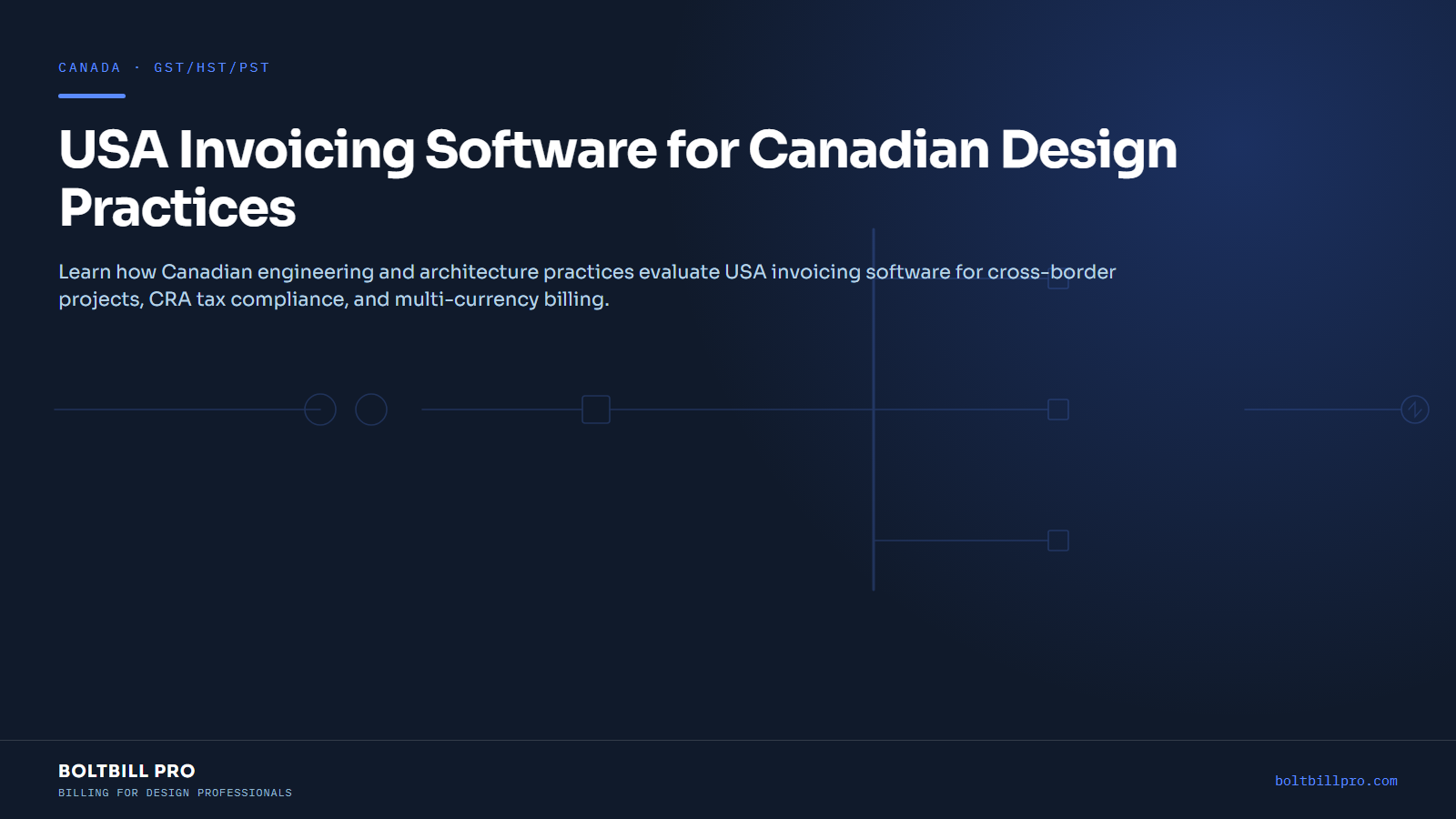 US Invoicing Software for Canadian Design Practices